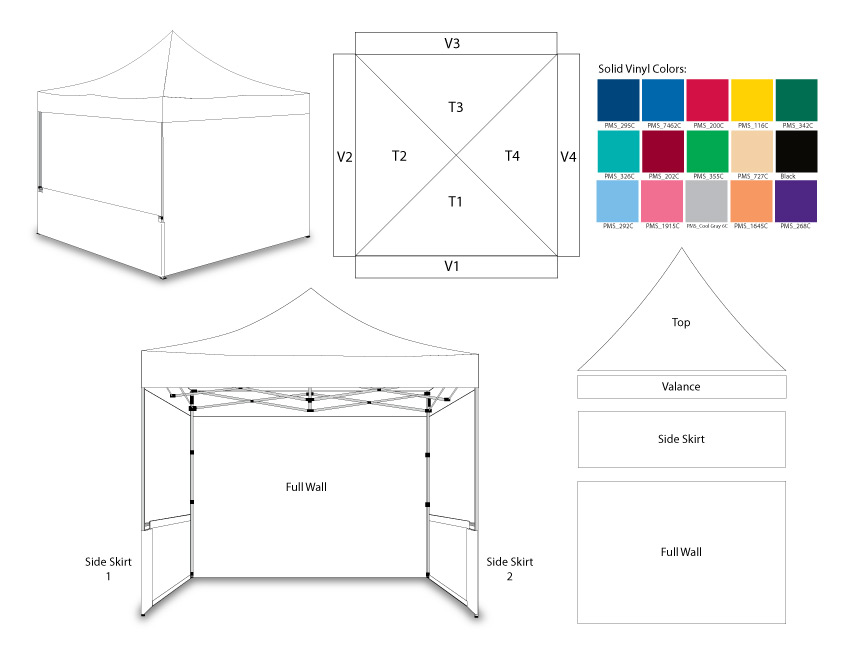 Tents with Logos - Panel Chart